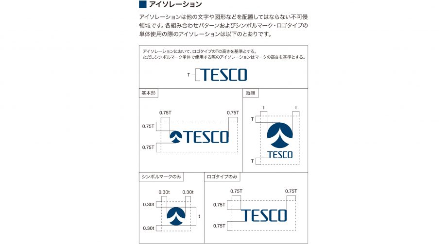 日本テクノストラクチャア（TESCO） VI マニュアル アイソレーション