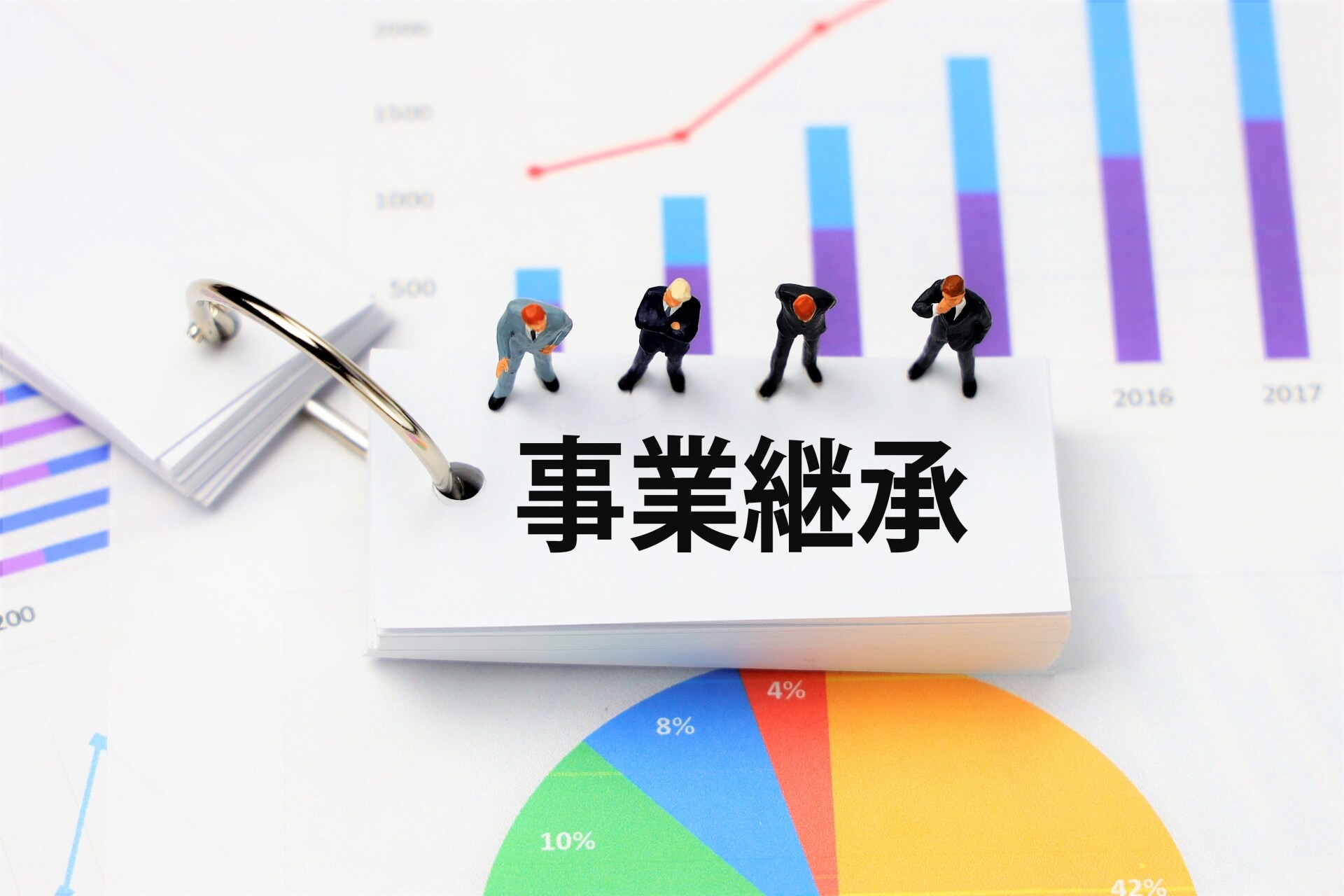 事業継承の準備と計画の図